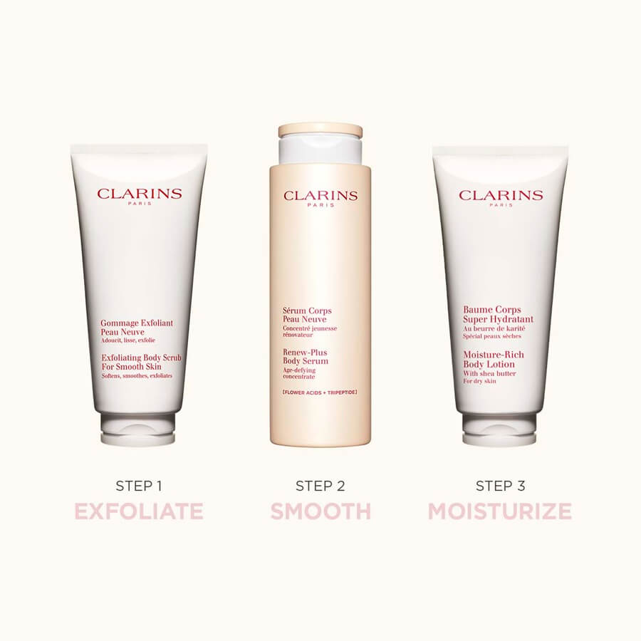 Renew-Plus Body Serum