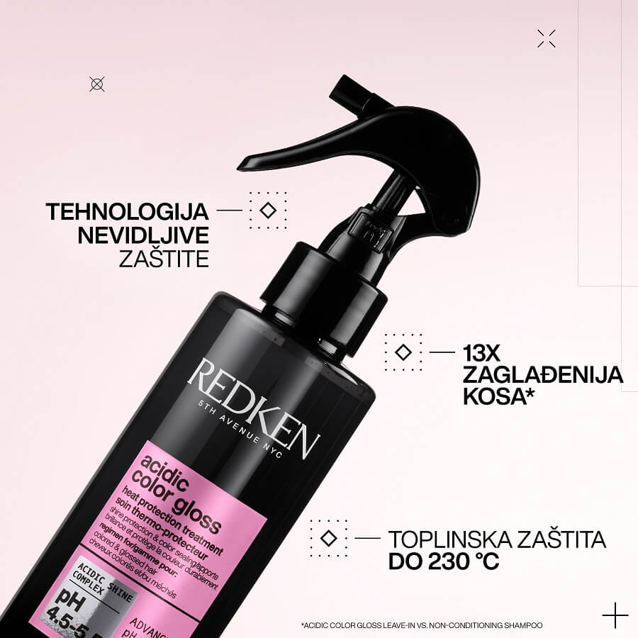 Acidic Color Gloss Heat Protection Treatment