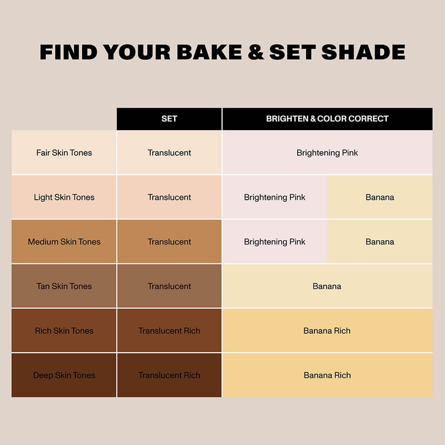 Mini Bake & Set Soft Focus Setting Powder