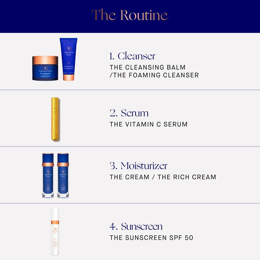 The Vitamin C Serum