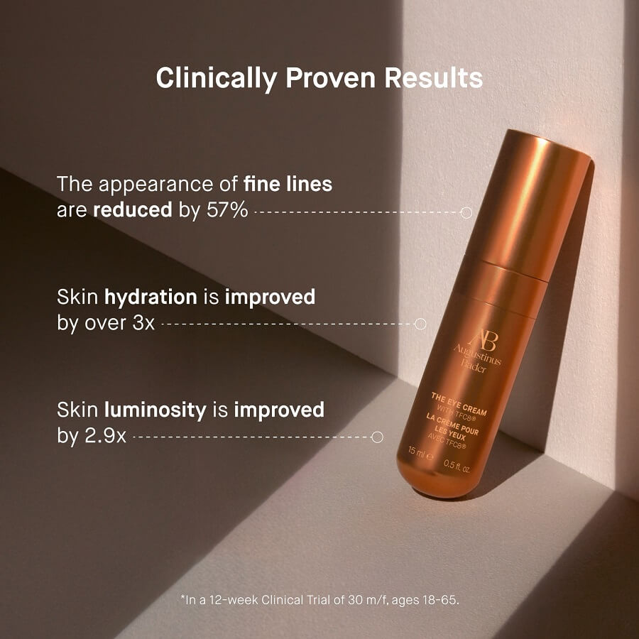 The Eye Cream Nomad