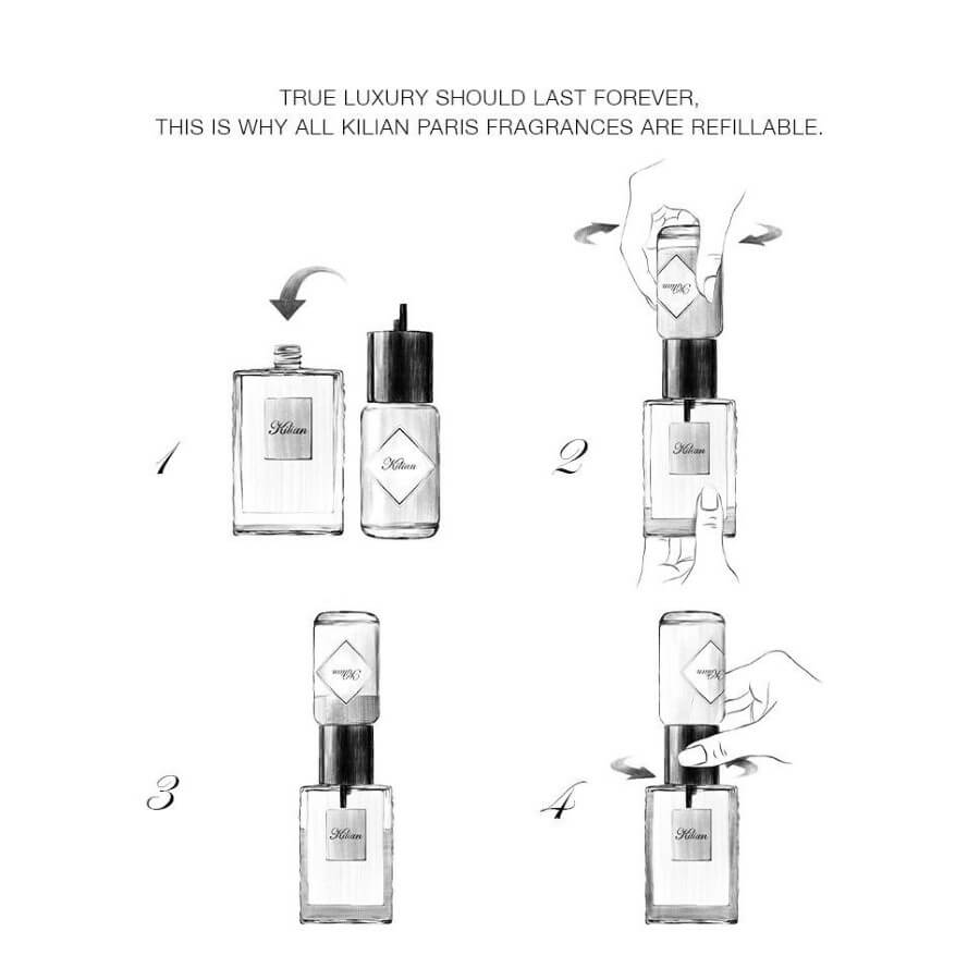 Sacred Wood Eau de Parfum