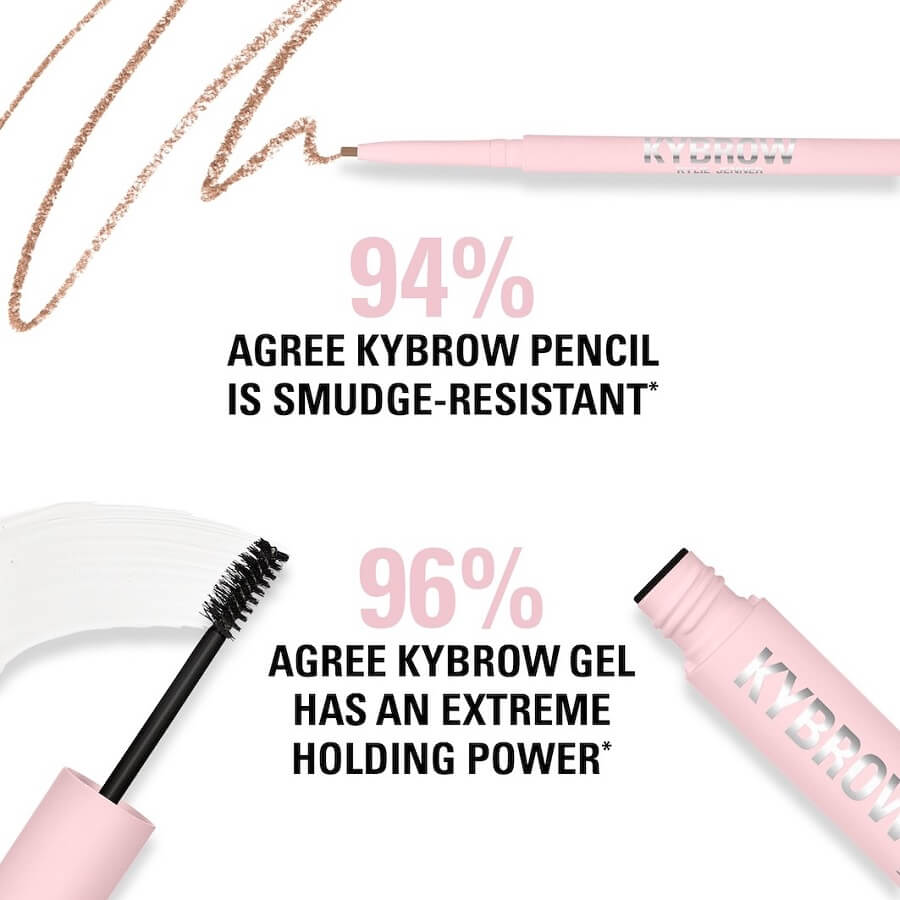Kybrow Set