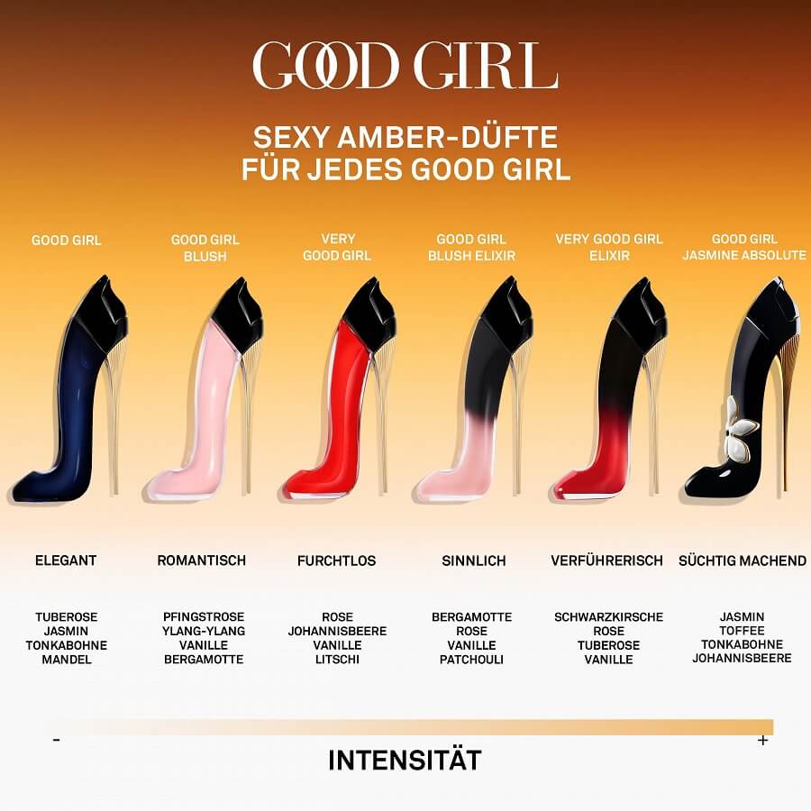 Good Girl Jasmine Absolute Eau de Parfum