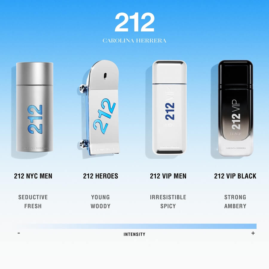 212 VIP Men Eau deToilette