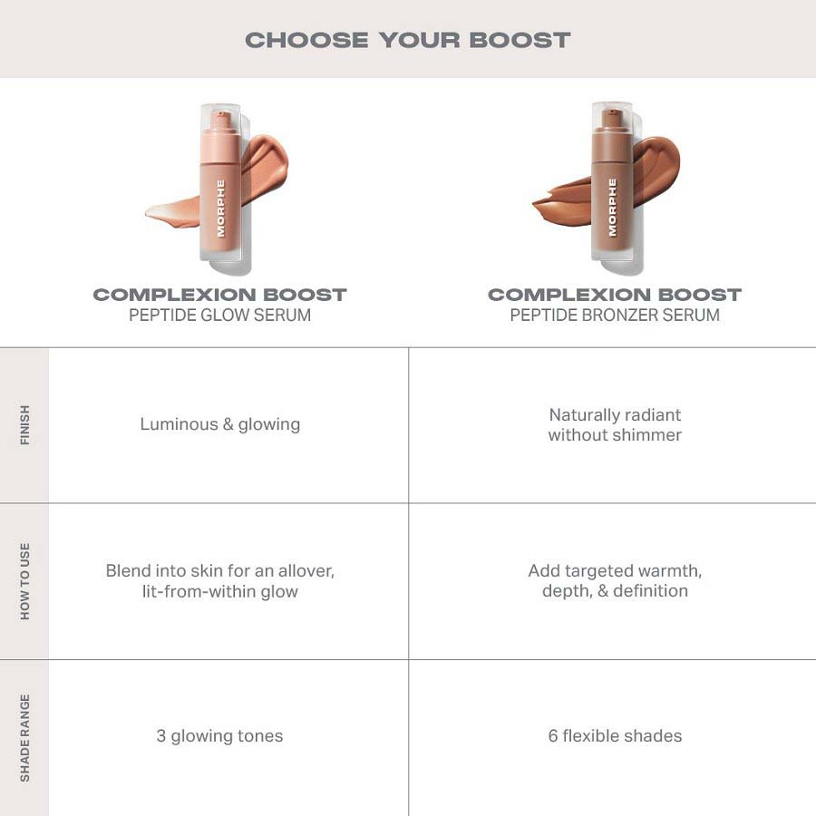 Complexion Boost Peptide Bronzing Serum