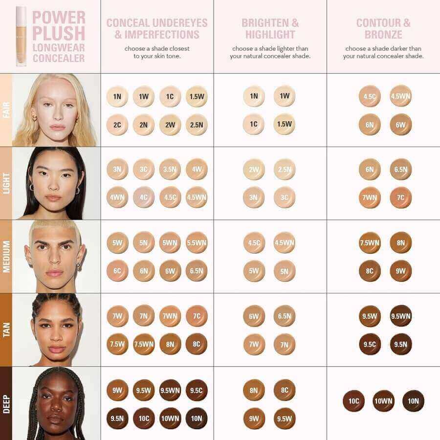 Power Plush Longwear Concealer