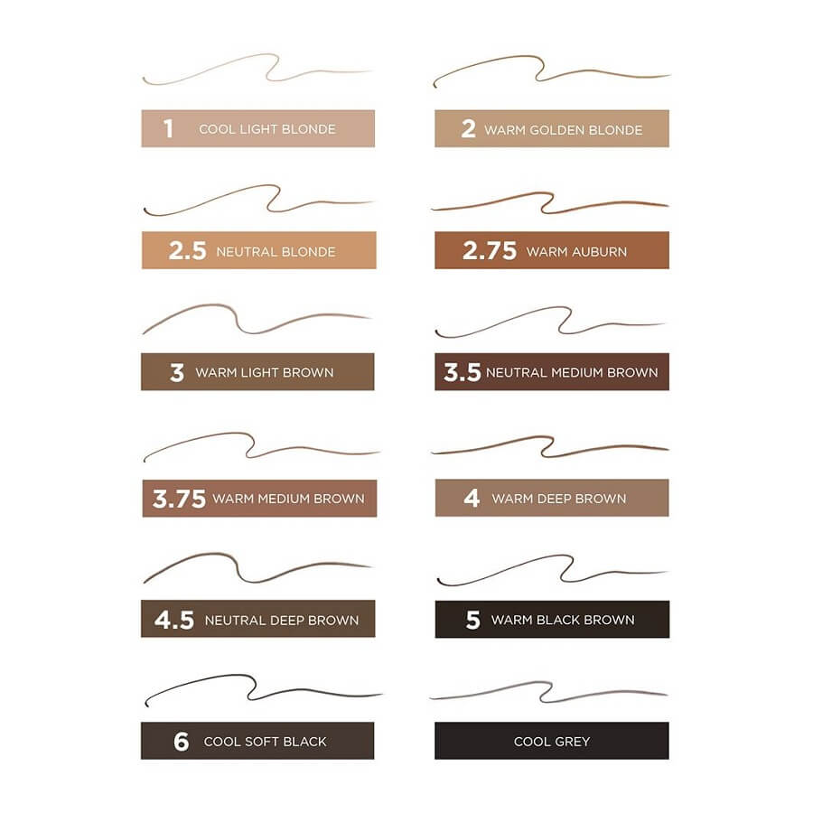 Precisely, My Brow Eyebrow Pencil Mini