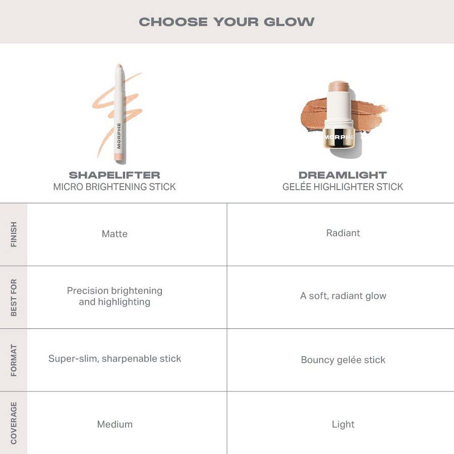 Shapelifter Micro Brightening Stick