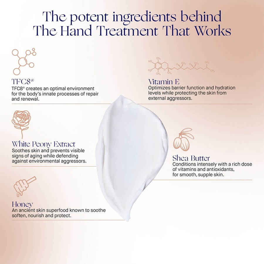 The Hand Treatment