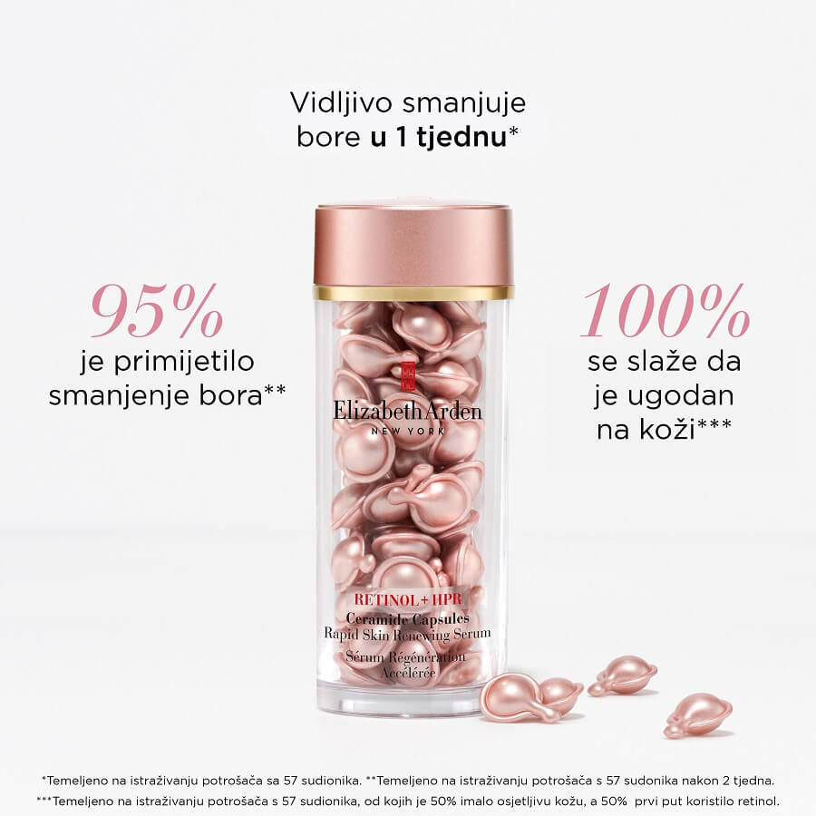 Ceramide Capsules Retinol + HPR Rapid Skin Renewing Serum