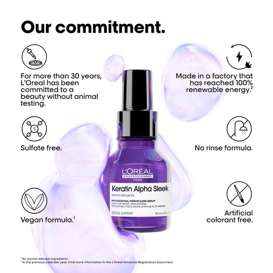 Keratin Alpha Sleek Professional Mirror Sleek Serum