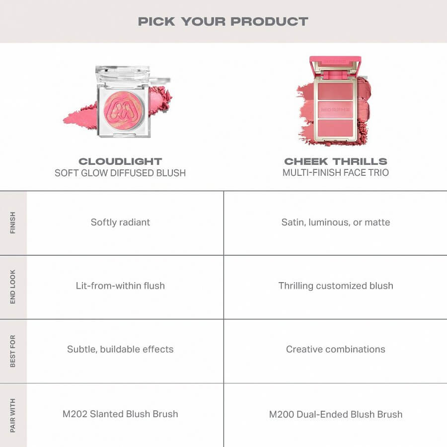 Cloudlight Soft Glow Diffused Blush