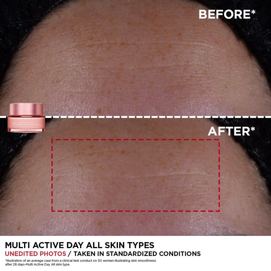 Multi-Active Day Cream All Skin Types