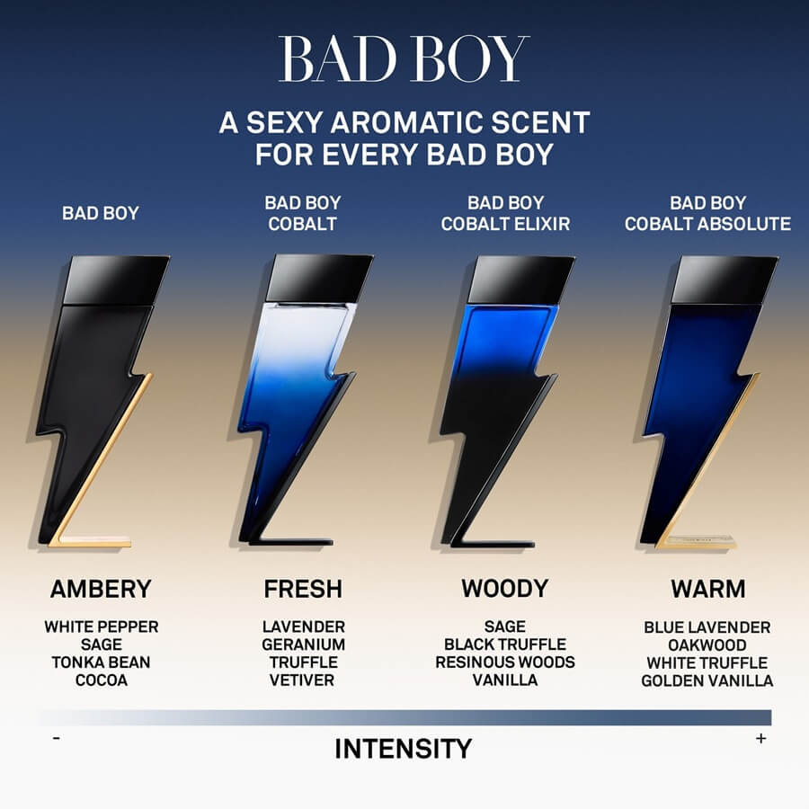 Bad Boy Cobalt Eau de Parfum Absolute