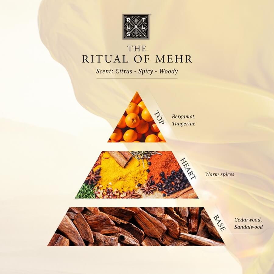 The Ritual of Mehr Mini Fragrance Sticks