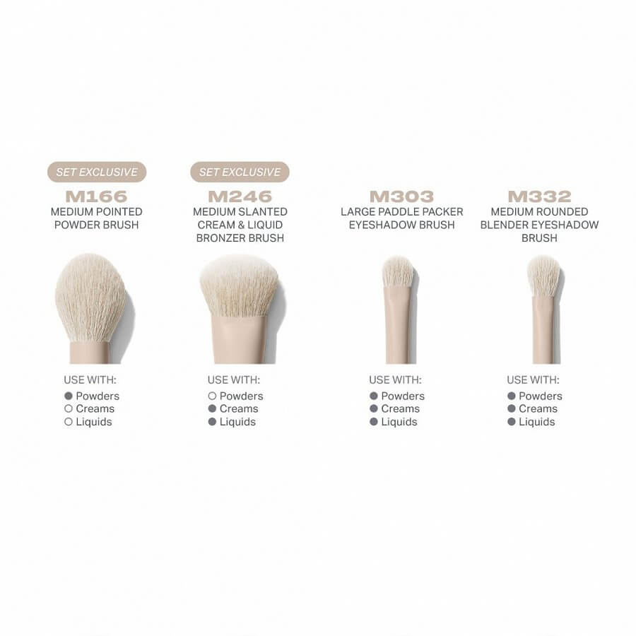 Oat Latte 5-Piece Face & Eye Brush Set