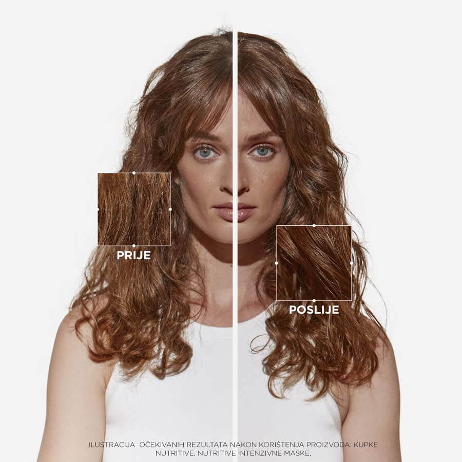 Nutritive Nutri-Supplement Split Ends Serum