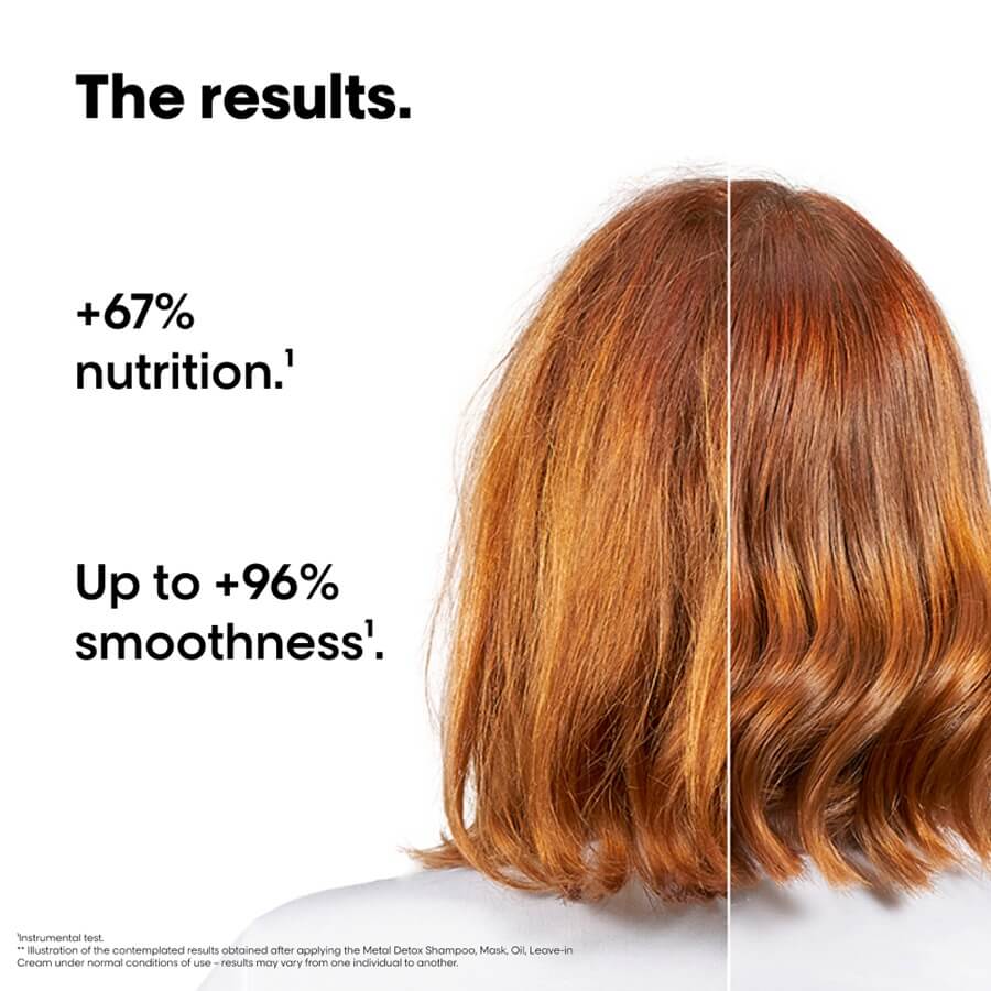 Anti-Breakage Hair Duo Set