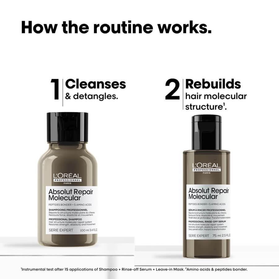 Molecular Repair Hair Duo Set