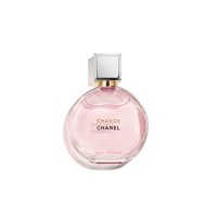 CHANEL EAU DE PARFUM U SPREJU