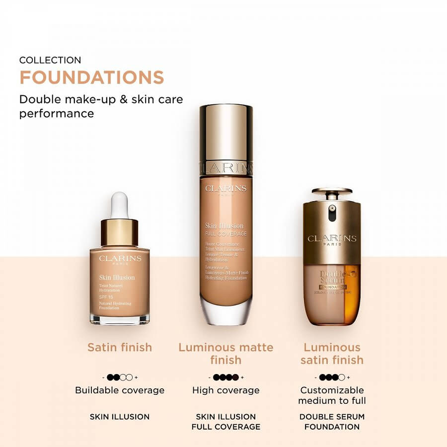 Clarins Tekući Puderi Double Serum Foundation M1W Puder 30 ml